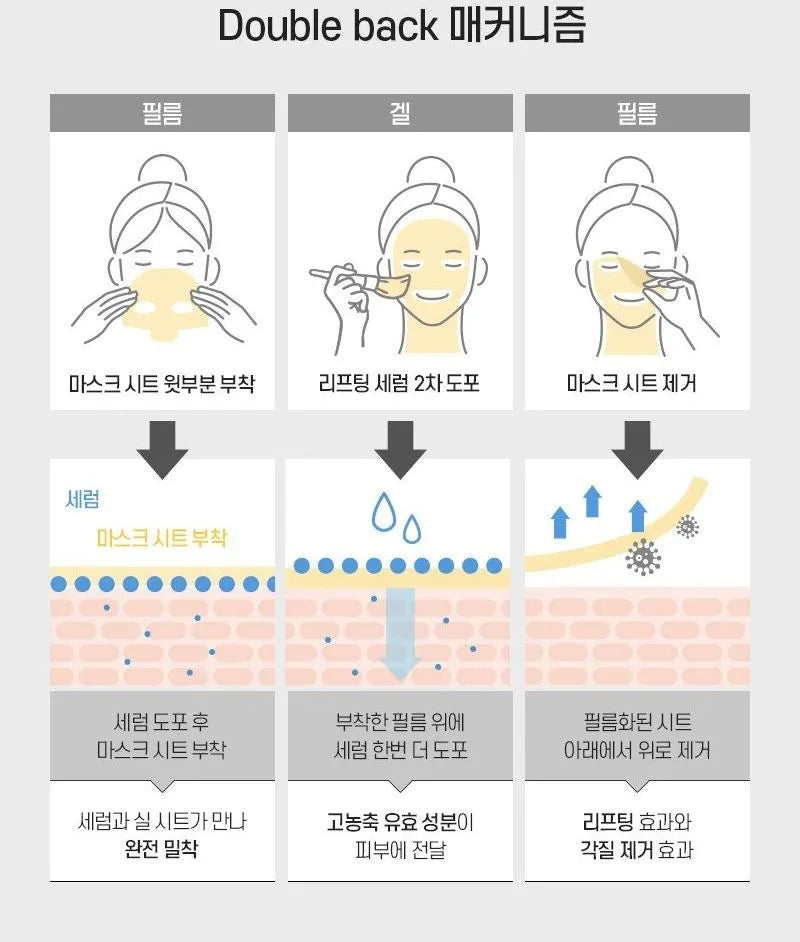 MEDI PEEL- Derma Maison V-Tox Double Set-Intensive Lifting Face V-LINE